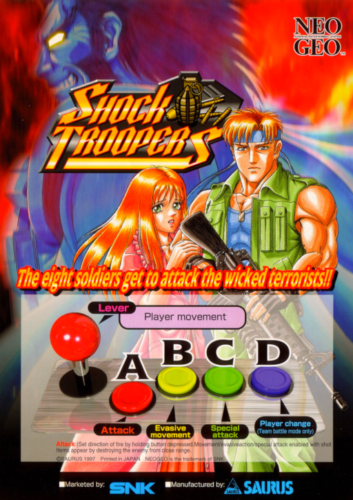 Shock Troopers (set 1) Arcade Game Cover